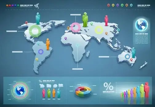 The Future of Cultural Training