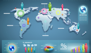 The Future of Cultural Training