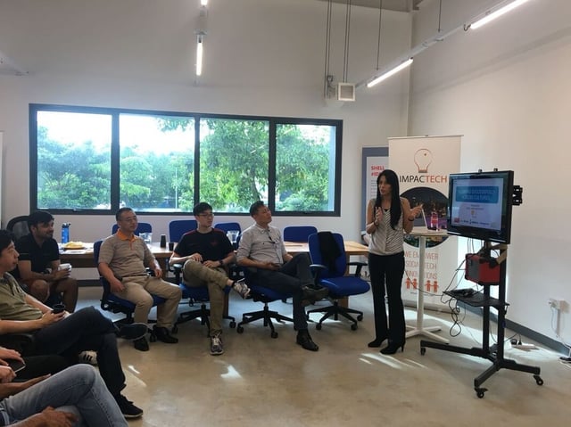 Interactive team activity