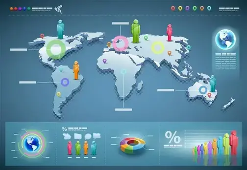 The Future of Cultural Training